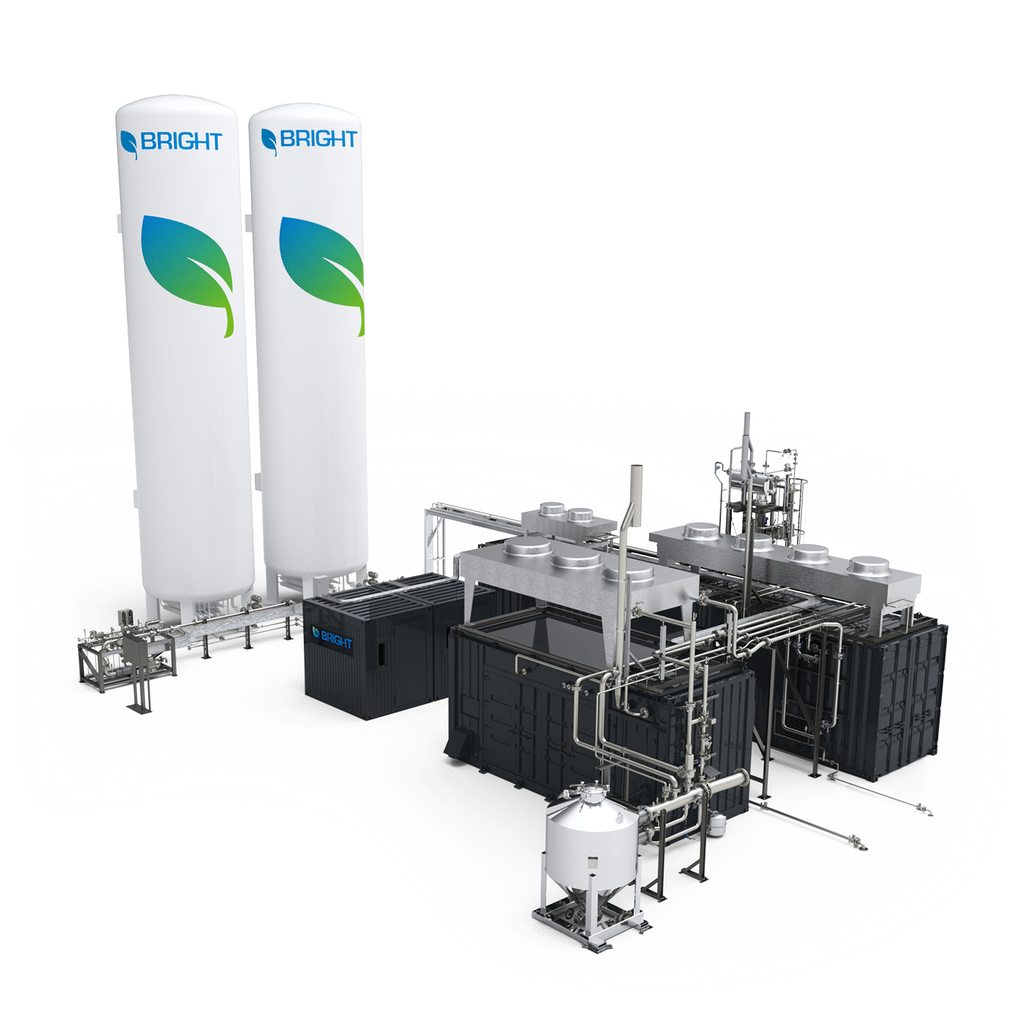 Renewable Gas Systems Bright Renewables