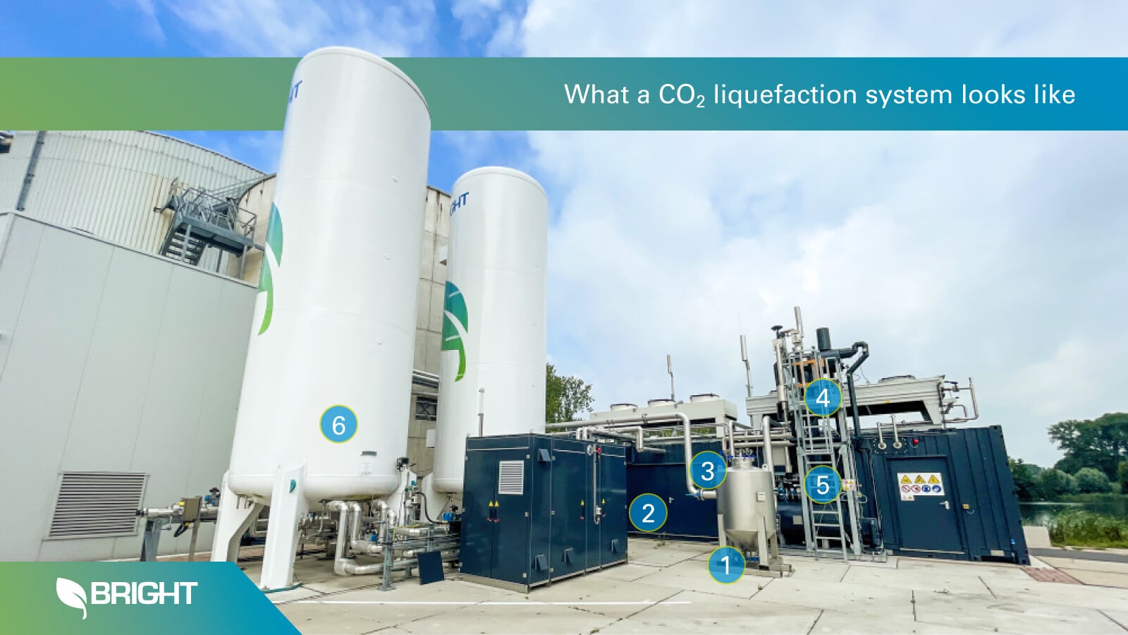 a co2 liquefaction system at the Wabico R&D site